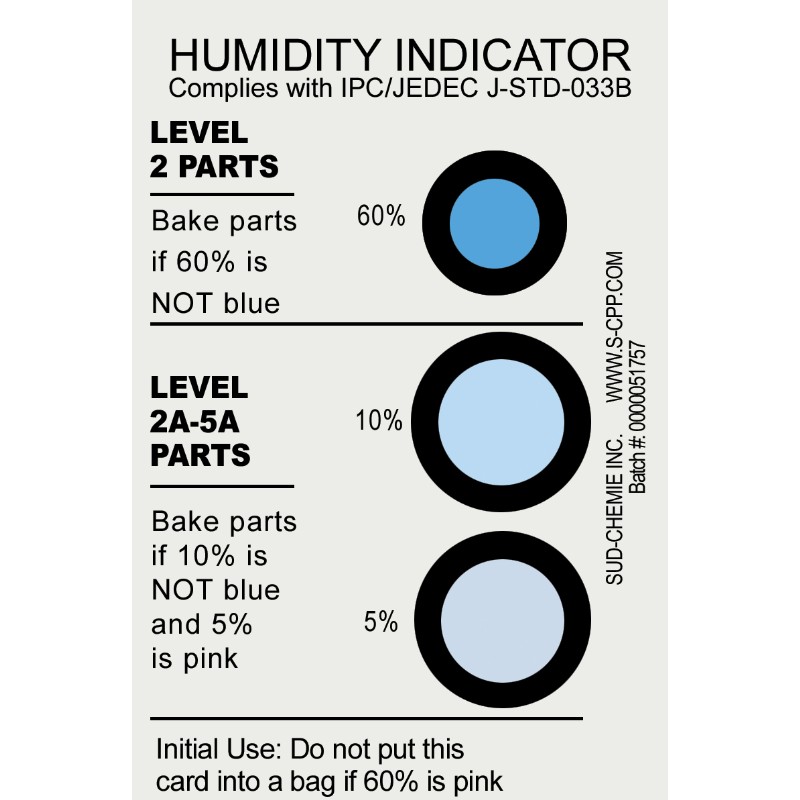 Humidity Indicators Ontrack Innovation Sdn. Bhd.
